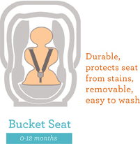 bucket seat