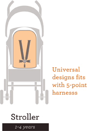 stroller
